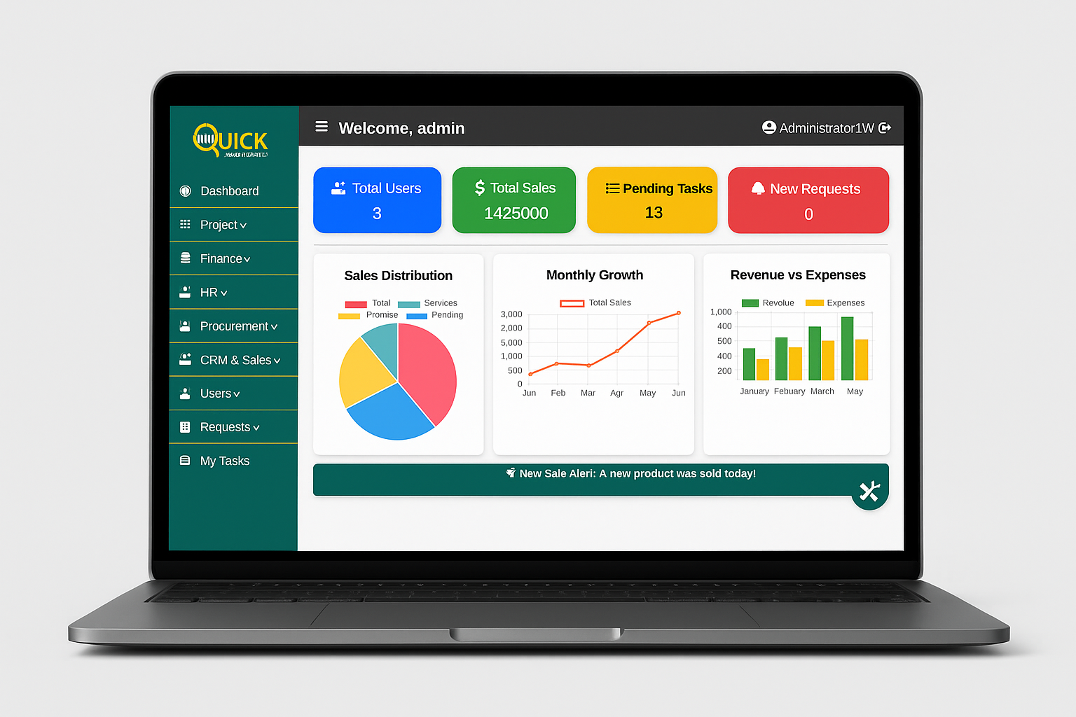 QuickManagement System